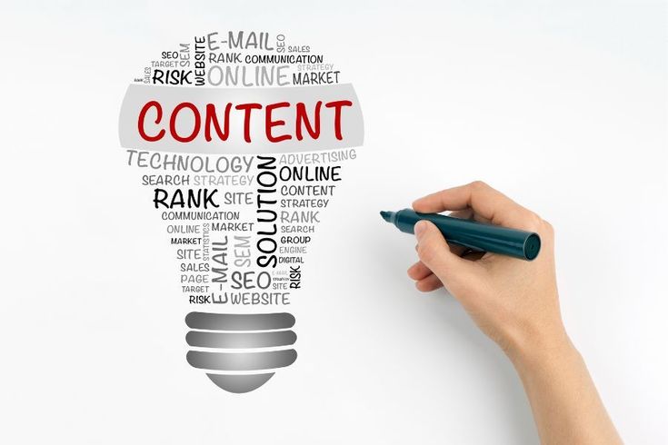 best content marketing services to your business