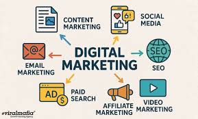 seo strategies
